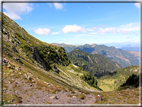 foto Forcella Pala del Becco e Passo Manghen